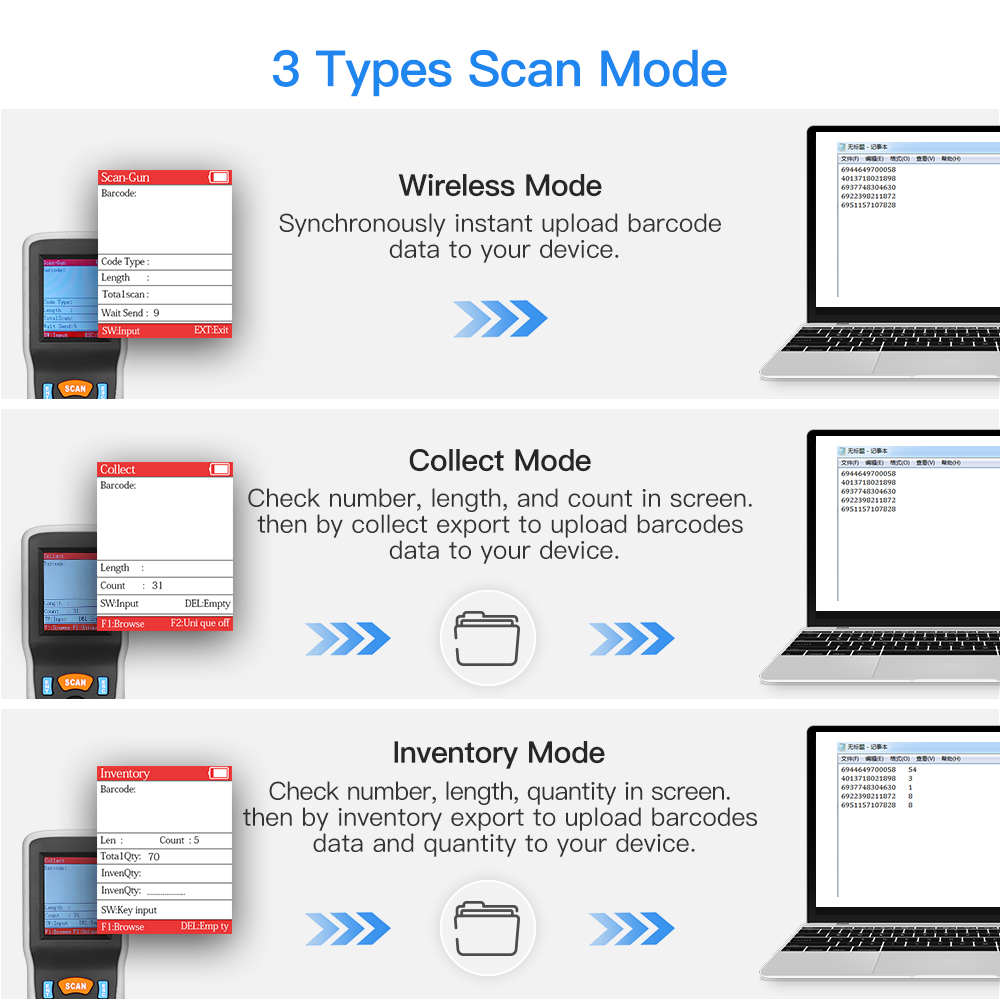 Eyoyo pemindai kode batang nir - Barcode Scanner Wireless ulasan dan harga