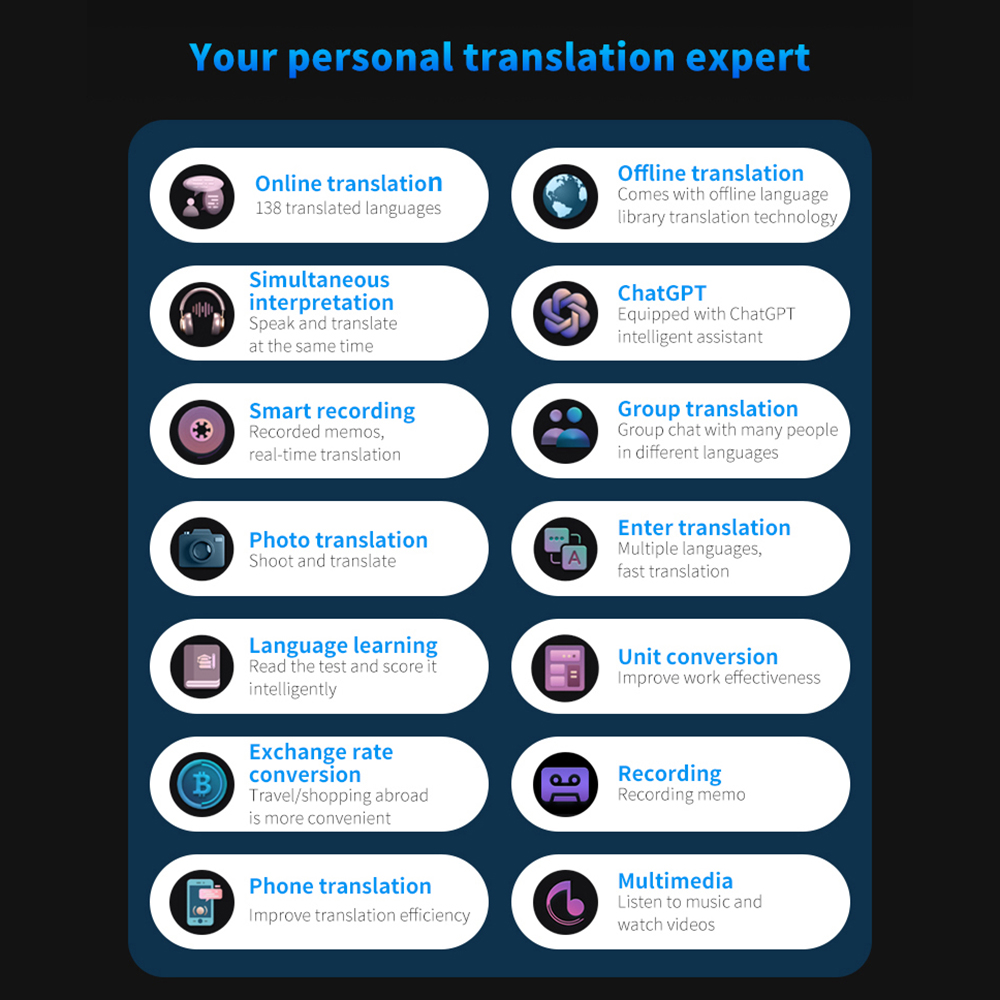 S85 pro penerjemah bahasa, per - Portable Translator Device ulasan dan harga